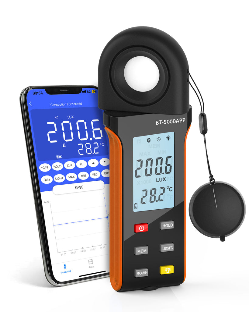 BTMETER BT-5000APP Illuminance Light Meter with Bluetooth, Digital Lux Foot Candles Meter 0.1~400,000 Lux with 270º Rotating Sensor - btmeter-store