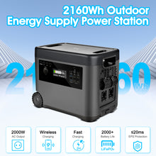 Charger l&#39;image dans la galerie, BTMETER CN1-D5-EU Portable Power Station Trolley Pulley Design, 2160 Wh Solar Generator 2000W AC Output for Outdoor Camping, Home Backup, Emergency - btmeter-store
