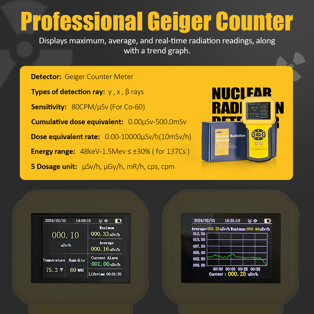 BTMETER BT-886A Nuclear Radiation Meter Geiger Counter - btmeter-store