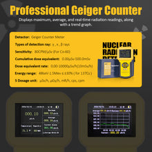 이미지를 갤러리 뷰어에 로드 , BTMETER BT-886A Nuclear Radiation Meter Geiger Counter - btmeter-store
