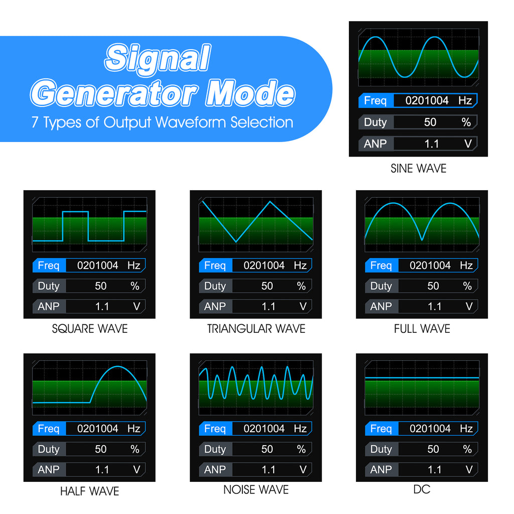 BTMETER 2C23T Multimeter Oscilloscope, 2 Channels, 10MHz Bandwidth, 50MSa/s Sampling Rate, 9999 Counts, AC and DC Meter,  3 in 1