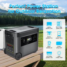 이미지를 갤러리 뷰어에 로드 , BTMETER CN1-D5-EU Portable Power Station Trolley Pulley Design, 2160 Wh Solar Generator 2000W AC Output for Outdoor Camping, Home Backup, Emergency - btmeter-store