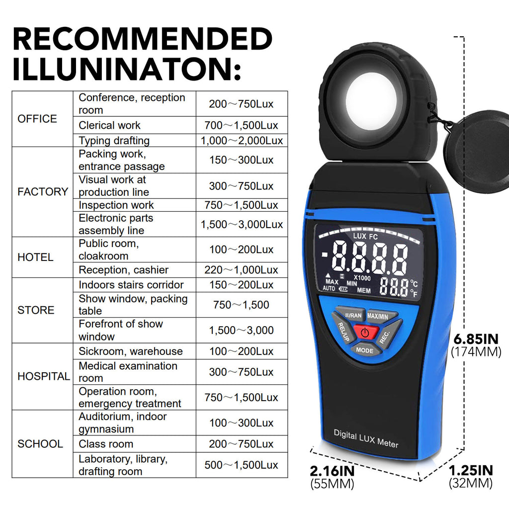 BTMTER BT-8801B Light Meter, Digital Lux Meter 0.1-400,000 Lux, 270º Rotatable Detector