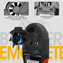画像をギャラリービューアに読み込む, BTMETER BT-5000K Handheld Anemometer with Vane Cover &amp; 270º Rotatable Detector - btmeter-store