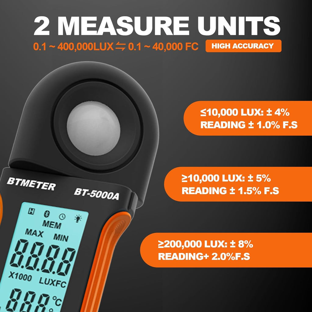 BTMETER Light Lux Meter Logger BT-5000A, Digital Lumen Tester Measure Lighting Level Intensity 0.1~400,000 Lux(0.1~40,000 FC) Foot Candle Luxometer with Data Logging for Plant Grow Aquarium