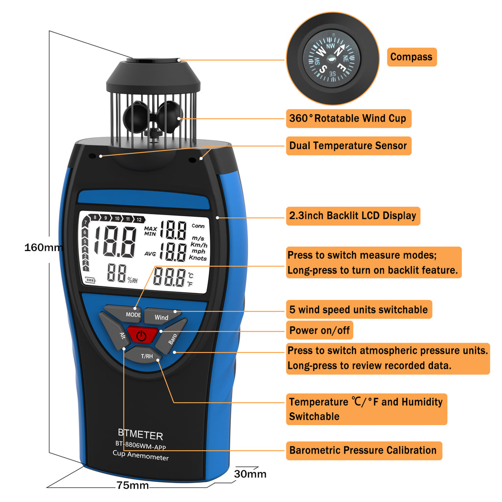 BTMETER BT-BT-8806WM-APP Cup Anemometer Handheld Air Flow Meter, Wind Speed Data Logger w/Barometer Measure Wind Velocity/Temperature/Altitude/Humidity for HVAC Air Ventilation - btmeter-store