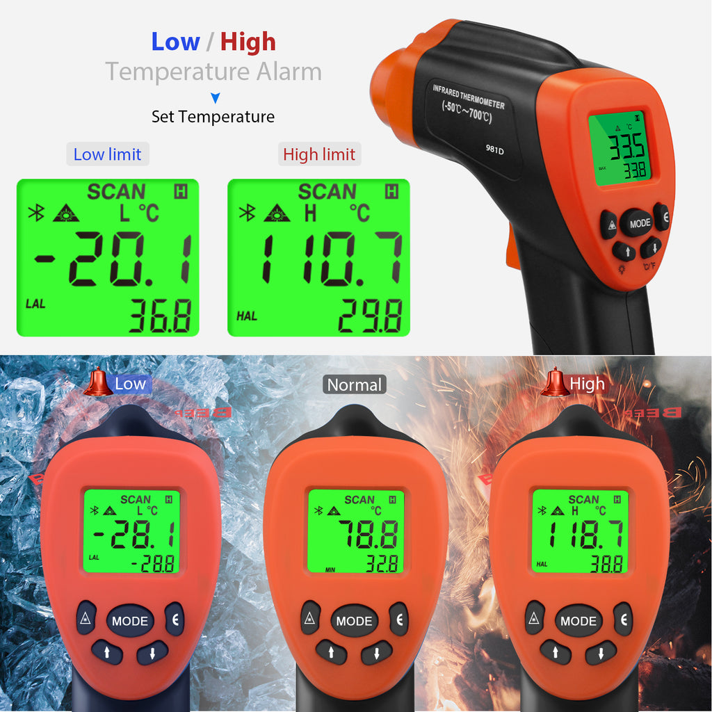 BTMETER BT-980D D:S 12:1 Handheld Industrial Infrared Thermometer for -58℉ to 1022℉(-50°C ~ 550°C)