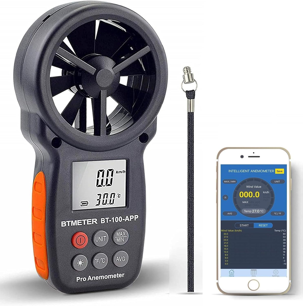 Digital Anemometer, Handheld App Data Support