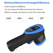Load image into Gallery viewer, BTMETER BT-1500C Digital Infrared Thermometer Color LCD -50~1500C DS 30:1 - btmeter-store