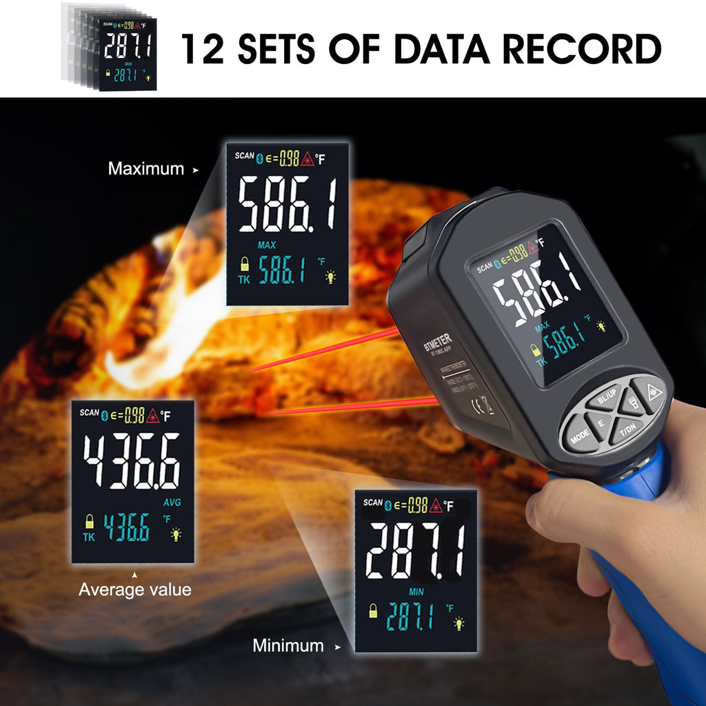 BTMETER BT - 1580C - APP Color Display Infrared Thermometer - 50℃ to 1580℃( - 58 to 2876℉) - btmeter - store