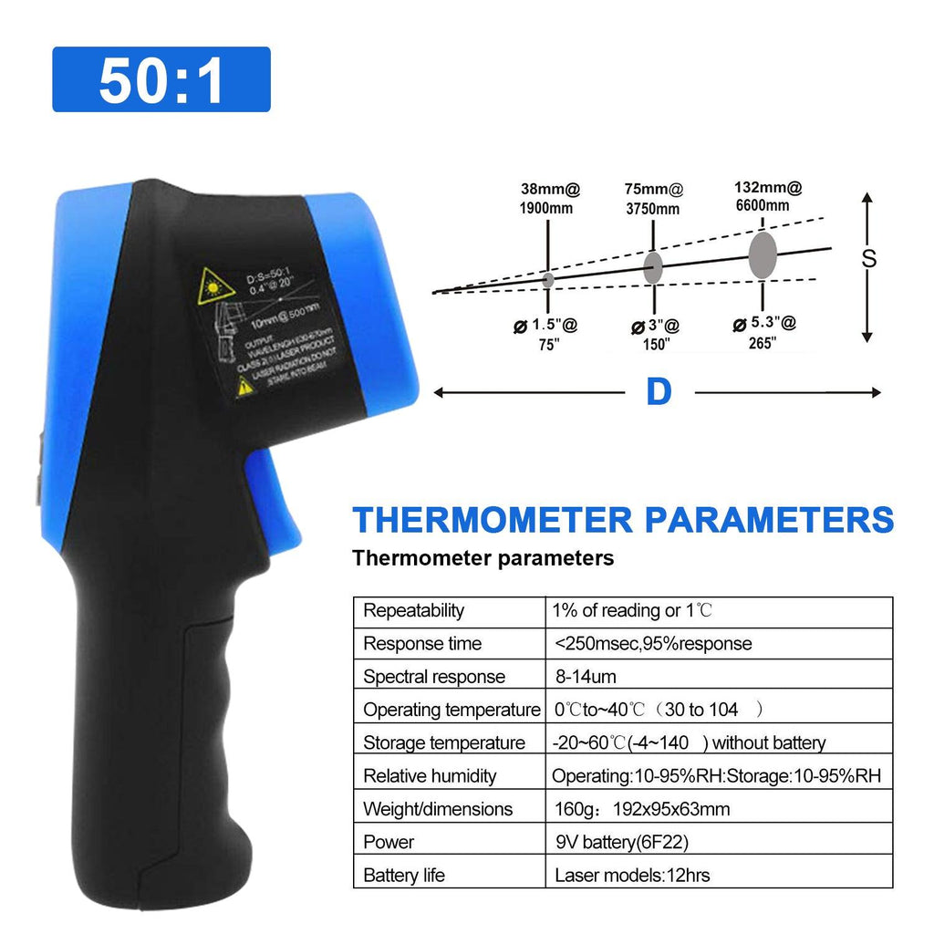 BTMETER BT-1800C High Temperature Infrared Thermometer, Pyrometer -58°F ~3272°F IR Temp Gun (NOT for Human Temp) - btmeter-store