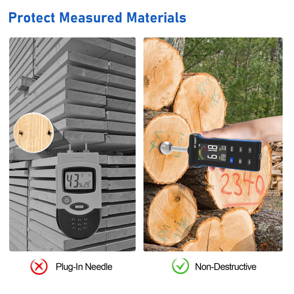 BTMETER BT-5000T Pinless Wood Moisture Meter, Non-Destructive Moisture Meter for Wood, Concrete, Floors, Walls, Measuring Depth 20-40mm Digital Moisture Meter with Masonry-Spherical Sensor - btmeter-store