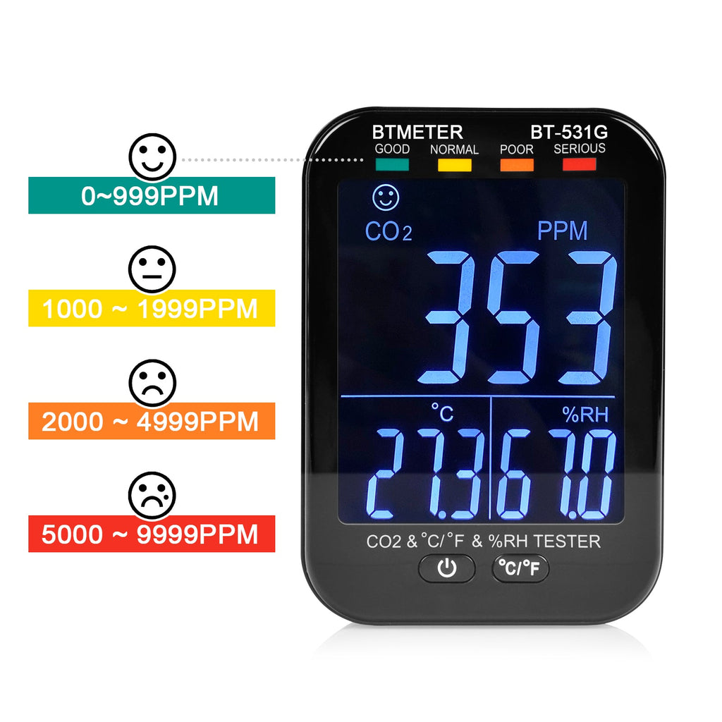 BTMETER BT - 531G - WIFI CO2 Air Quality Monitor with Alarm Detect Carbon Dioxide Test Indoor - btmeter - store