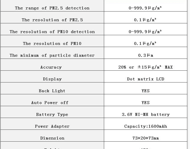 BTMETER BT - 5800D Environmental Tester PM2.5/10 Detector - btmeter - store