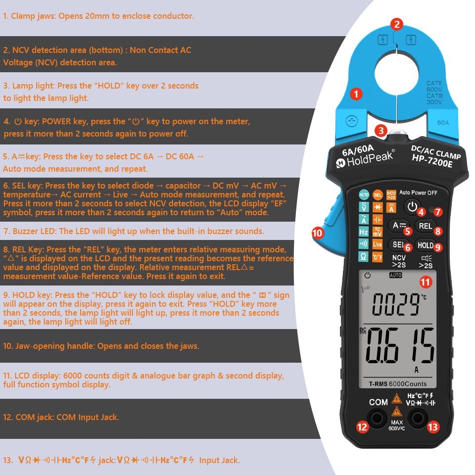 BTMETER BT - 7200E Clamp Meter 6000 Counts, Test True RMS, NCV, Diode Test - btmeter - store