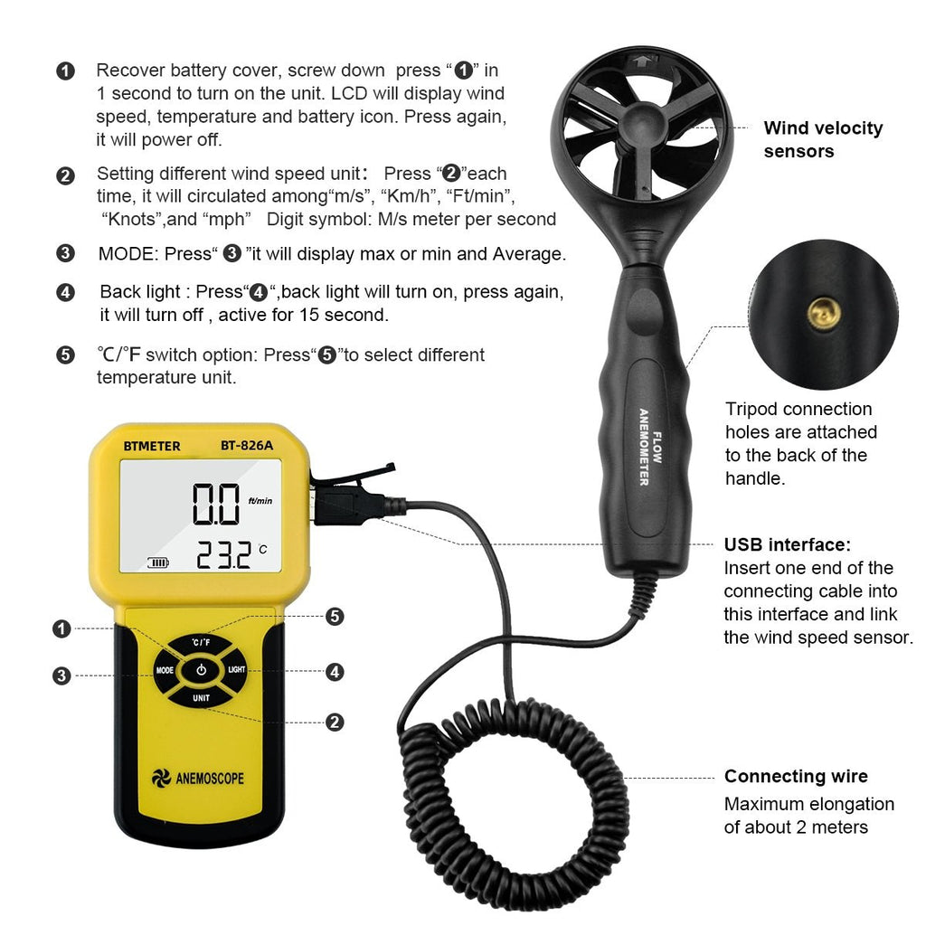 BTMETER BT - 826A 0.3~30m/s Wind Speed Sensor Digital Anemometer - btmeter - store