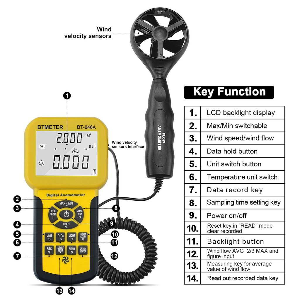 BTMETER BT - 846A Digital Anemometer 0.3~45m/s Wind Speed Sensor - btmeter - store