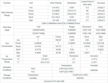 Charger l&#39;image dans la galerie, BTMETER BT - 856A Pro HVAC Anemometer Handheld CFM Meter Wind Speed Meter with Backlight Max/Avg/Min Functions for Measuring Wind Speed Air Velocity - btmeter - store