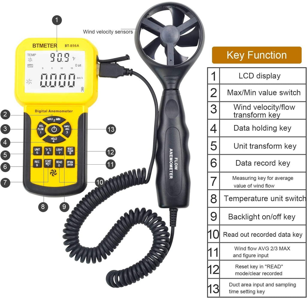 BTMETER BT - 856A Pro HVAC Anemometer Handheld CFM Meter Wind Speed Meter with Backlight Max/Avg/Min Functions for Measuring Wind Speed Air Velocity - btmeter - store