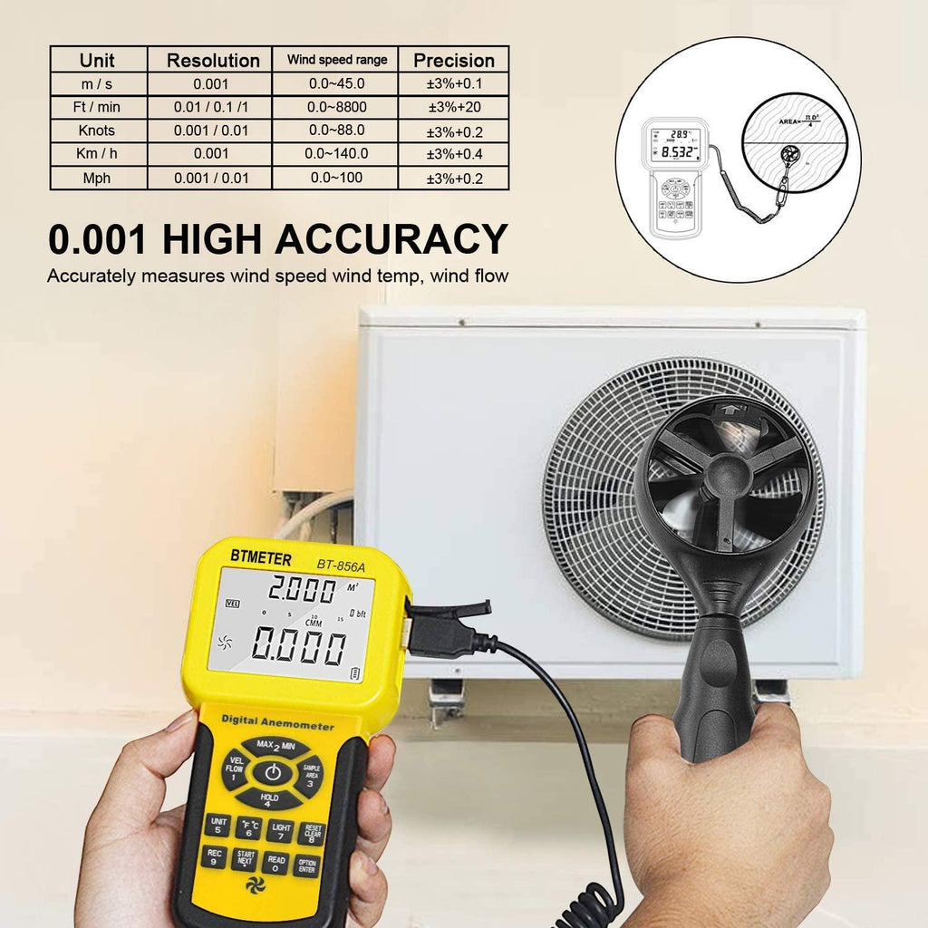 BTMETER BT - 856A Pro HVAC Anemometer Handheld CFM Meter Wind Speed Meter with Backlight Max/Avg/Min Functions for Measuring Wind Speed Air Velocity - btmeter - store