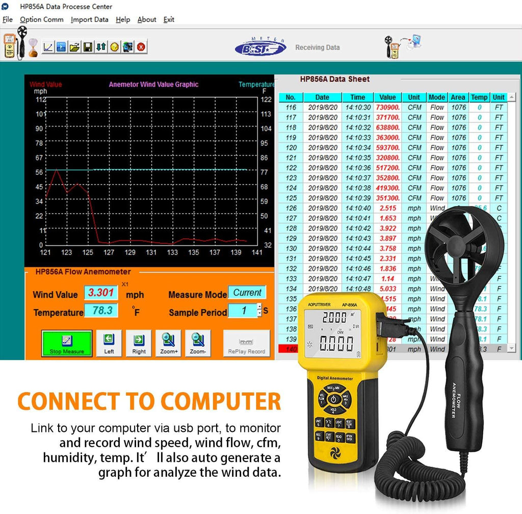 BTMETER BT - 856A Pro HVAC Anemometer Handheld CFM Meter Wind Speed Meter with Backlight Max/Avg/Min Functions for Measuring Wind Speed Air Velocity - btmeter - store