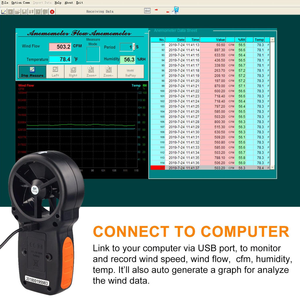 BTMETER BT - 866A Digital Anemometer Handheld CFM Meter with USB Port - btmeter - store