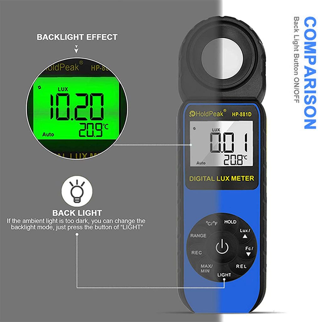 BTMETER BT - 881D Digital Photographic Light Meter 270° Rotatable Detector for Photography LCD Lights Plants Lumen Meter - btmeter - store