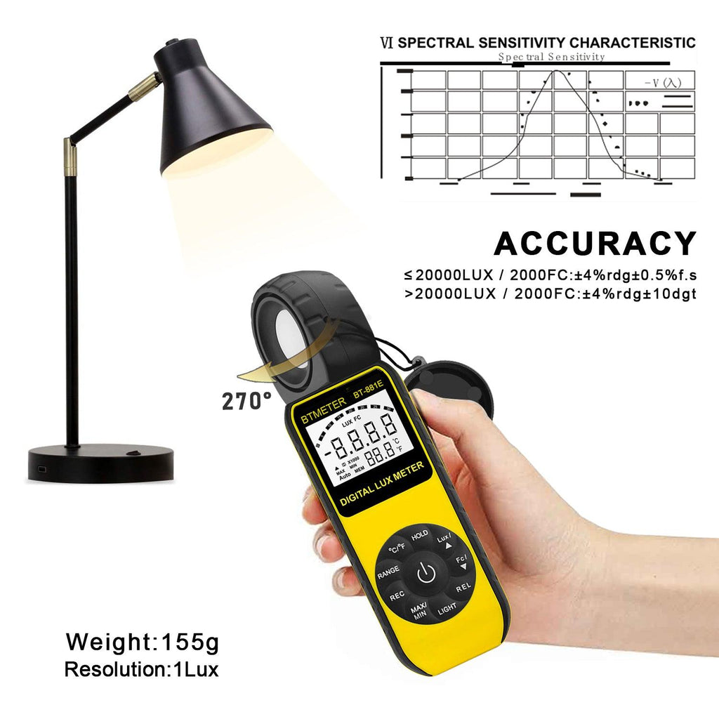 BTMETER BT - 881E Digital Illuminance/Light Meter for Plants Aquarium Light Tester - btmeter - store