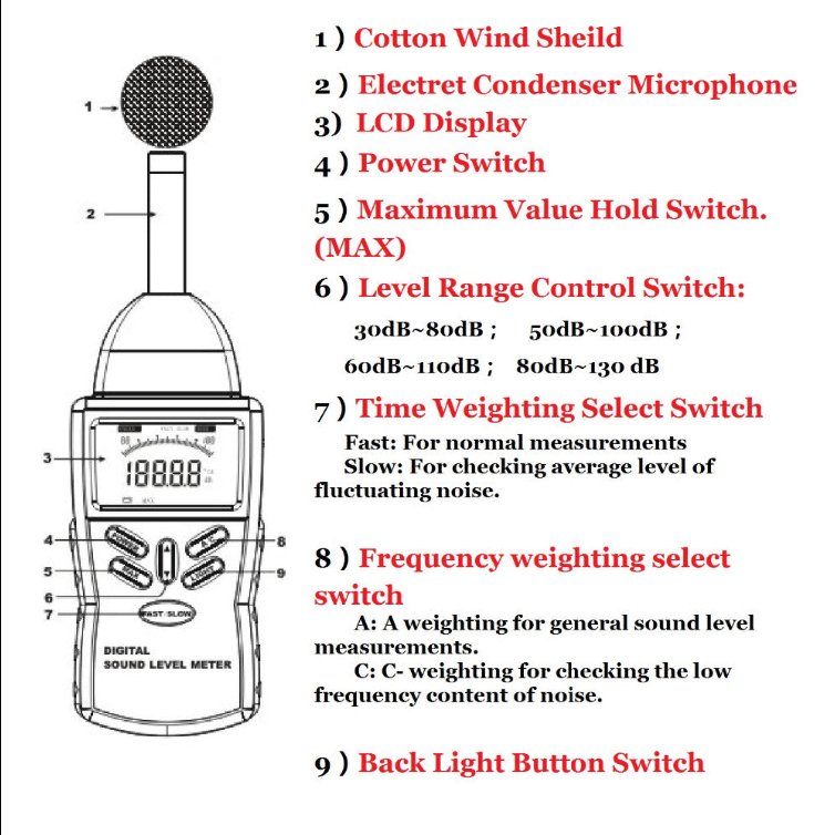 BTMETER BT - 882A Digital Sound Level Meter LCD Noise Measuring Instrument for 30~130 dB - btmeter - store