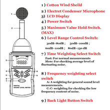 画像をギャラリービューアに読み込む, BTMETER BT - 882A Digital Sound Level Meter LCD Noise Measuring Instrument for 30~130 dB - btmeter - store