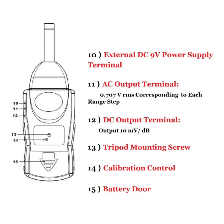 BTMETER BT - 882A Digital Sound Level Meter LCD Noise Measuring Instrument for 30~130 dB - btmeter - store