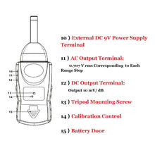 Cargar imagen en el visor de la galería, BTMETER BT - 882A Digital Sound Level Meter LCD Noise Measuring Instrument for 30~130 dB - btmeter - store