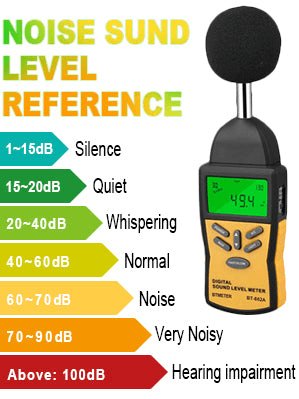 BTMETER BT - 882A Digital Sound Level Meter LCD Noise Measuring Instrument for 30~130 dB - btmeter - store