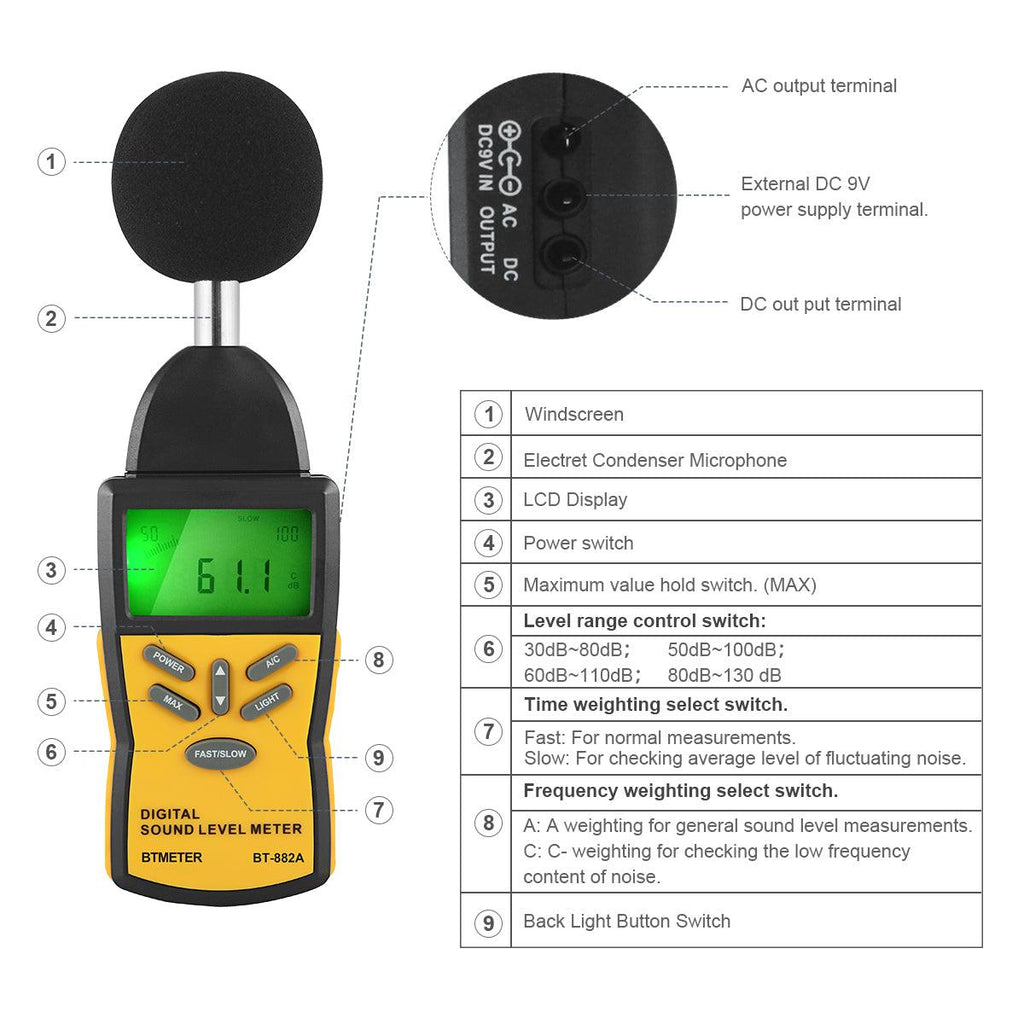 BTMETER BT - 882A Digital Sound Level Meter LCD Noise Measuring Instrument for 30~130 dB - btmeter - store