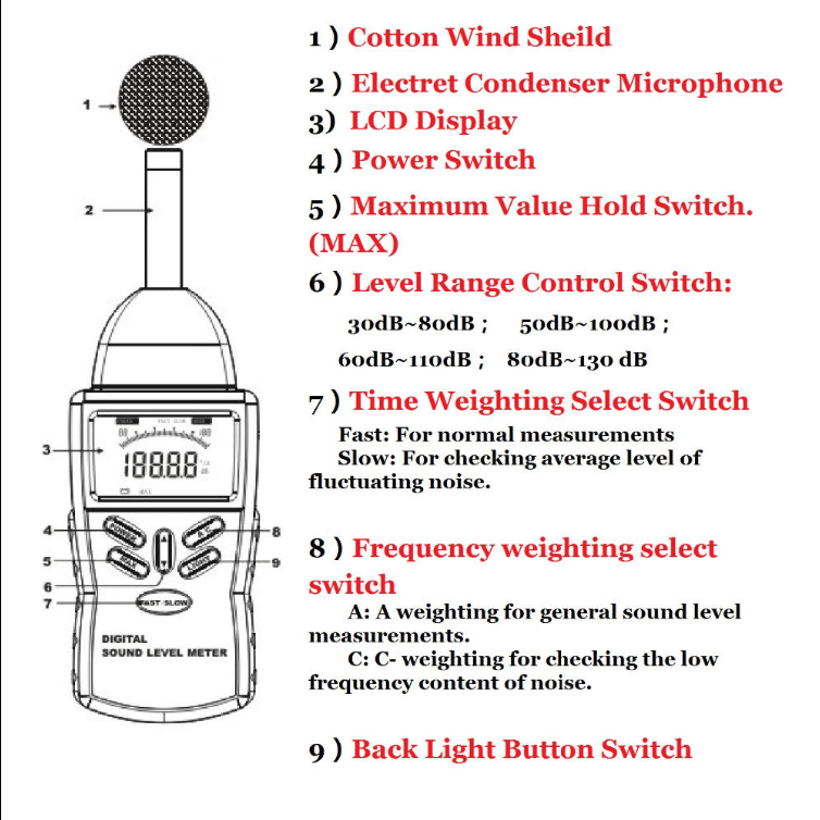 BTMETER BT-882A Digital Sound Level Meter LCD Noise Measuring Instrument - btmeter-store