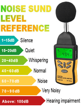 Laden Sie das Bild in den Galerie-Viewer, BTMETER BT-882A Digital Sound Level Meter LCD Noise Measuring Instrument - btmeter-store