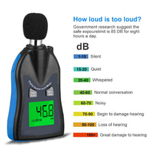 이미지를 갤러리 뷰어에 로드 , BTMETER BT-882C Sound Level Meter Digital Noise Tester - btmeter-store