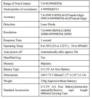 BTMETER BT-9235C Non-contact Laser Tachometer Digital Diagnostic-tool - btmeter-store